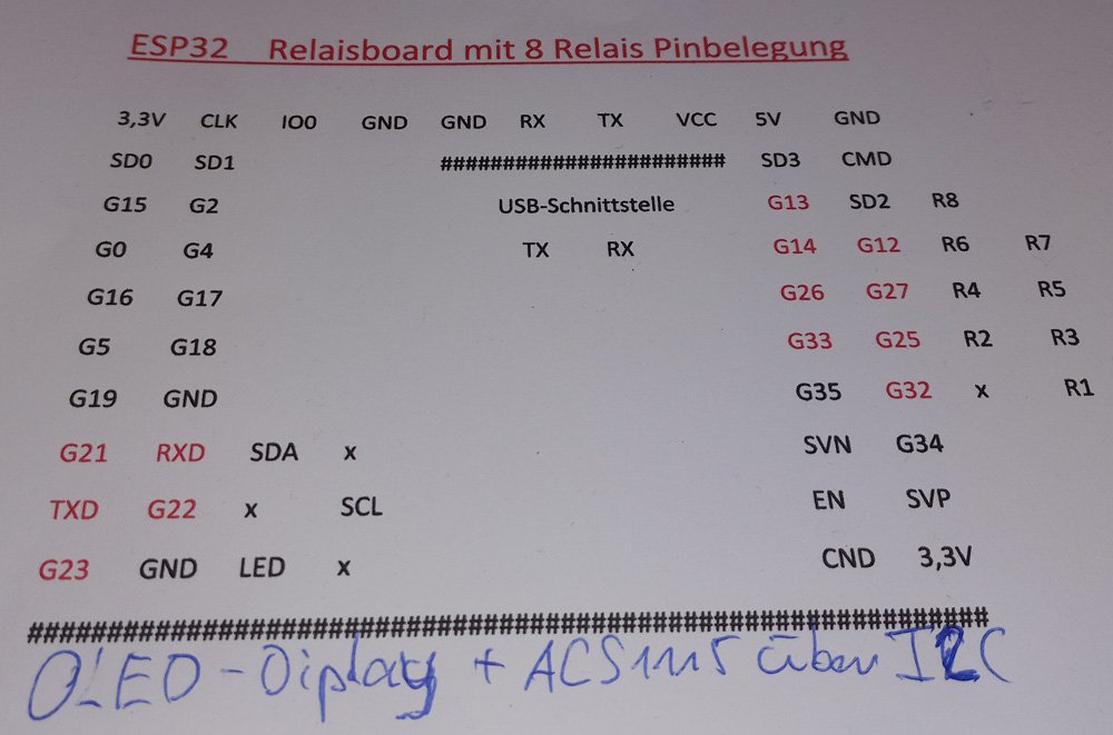 ESP32_RelaisBoard_PinBelegung.jpg