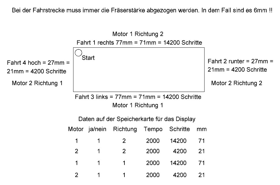 Displayfenster Fräsen.JPG