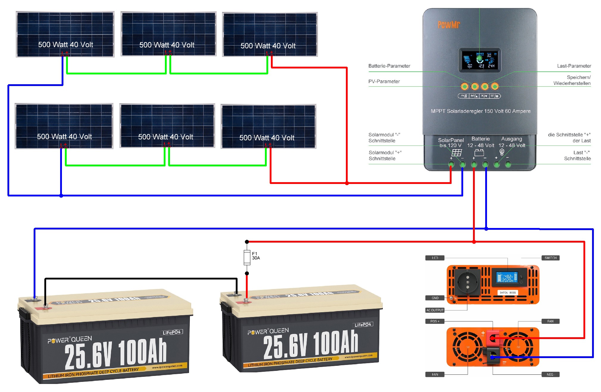 Insel SolarkraftwerkVer.02.JPG
